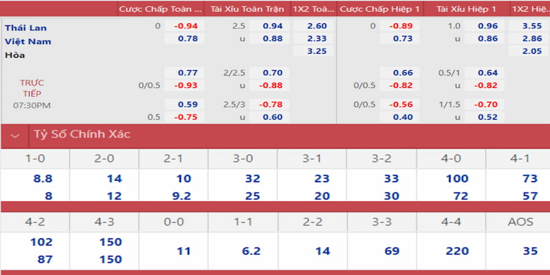luck 8 gà chọi đắk pơ